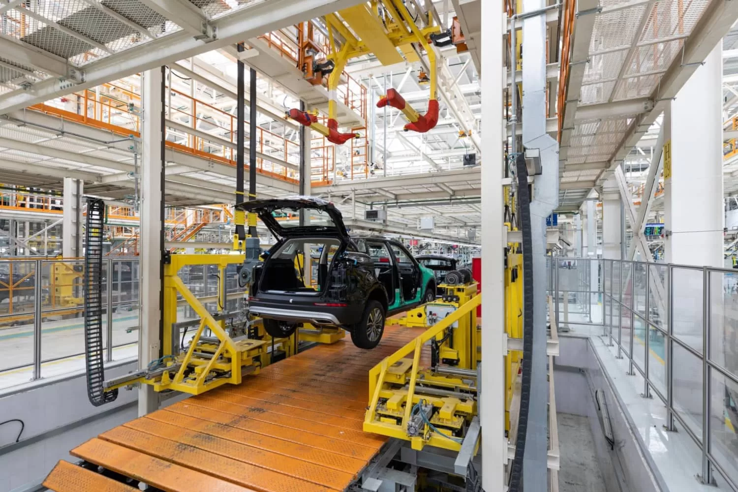 Automotive Industry